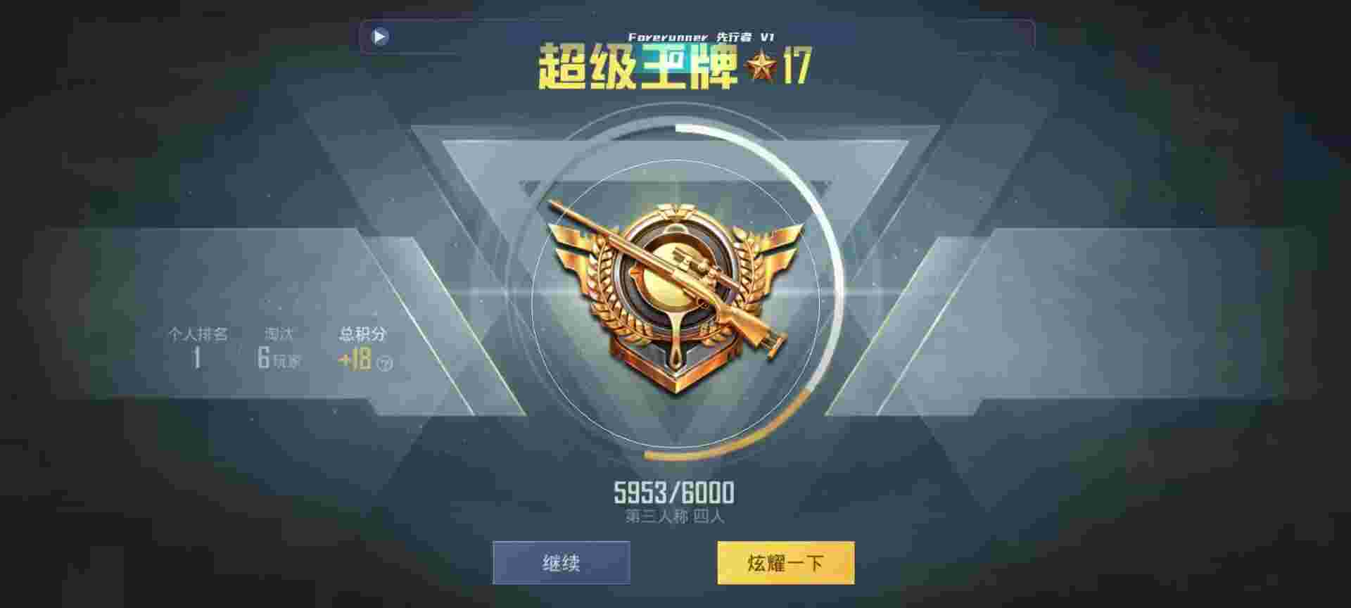 和平精英鸡腿辅助自瞄 - ��ƽ��Ӣ����ҿƼ� ��Χ辅助预览图